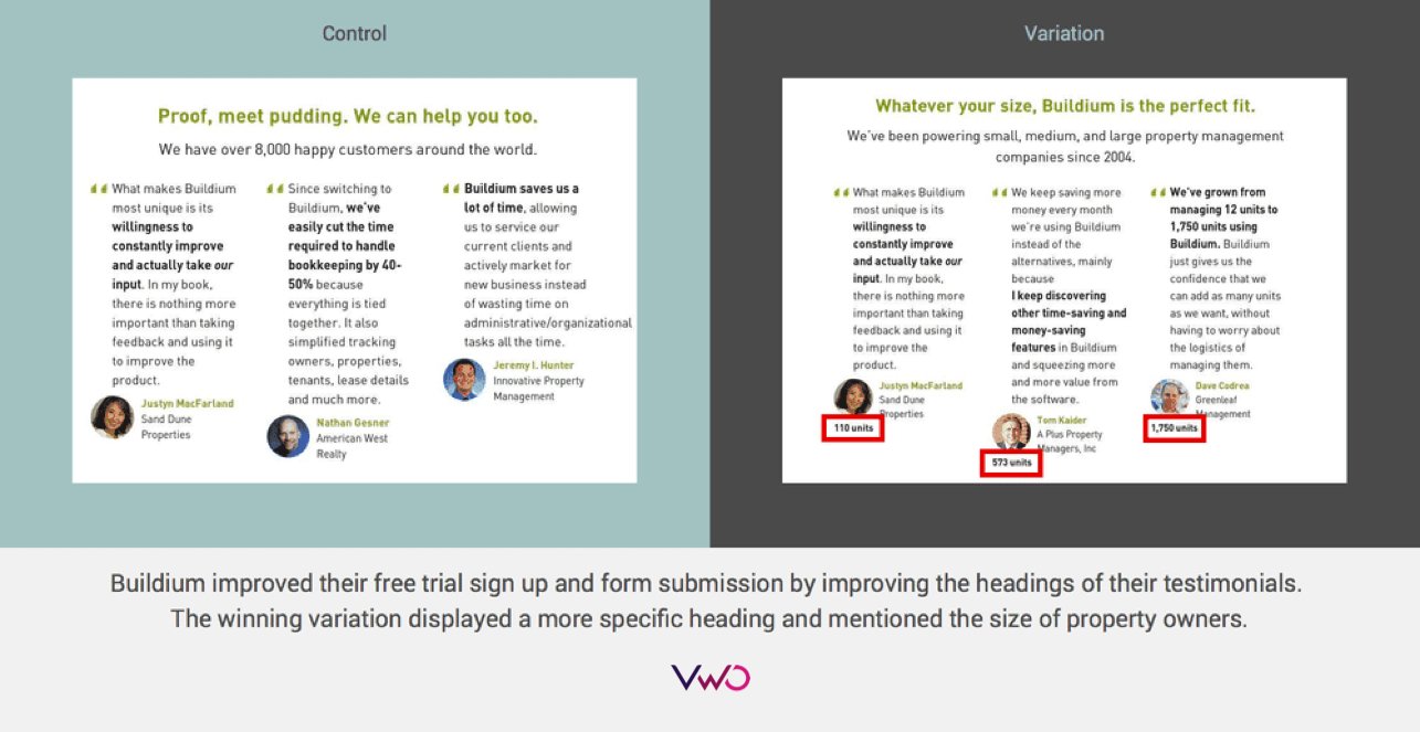 Buildium Case Study