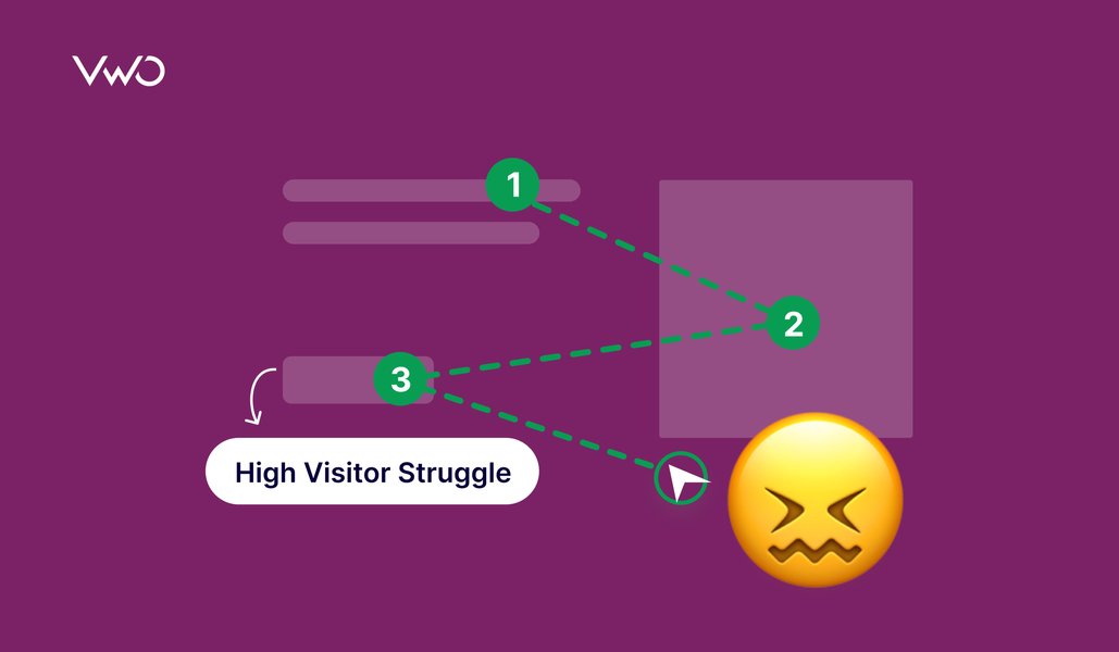 How to Map Customer Journey With The Power of Behavior Analytics