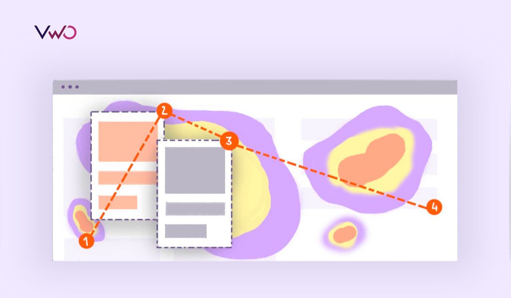 How to Ensure You Have the Best Website Heatmap Tool in Your Corner? [2024]