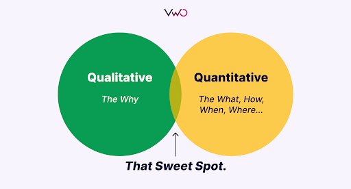 Qualitative vs Quantitative