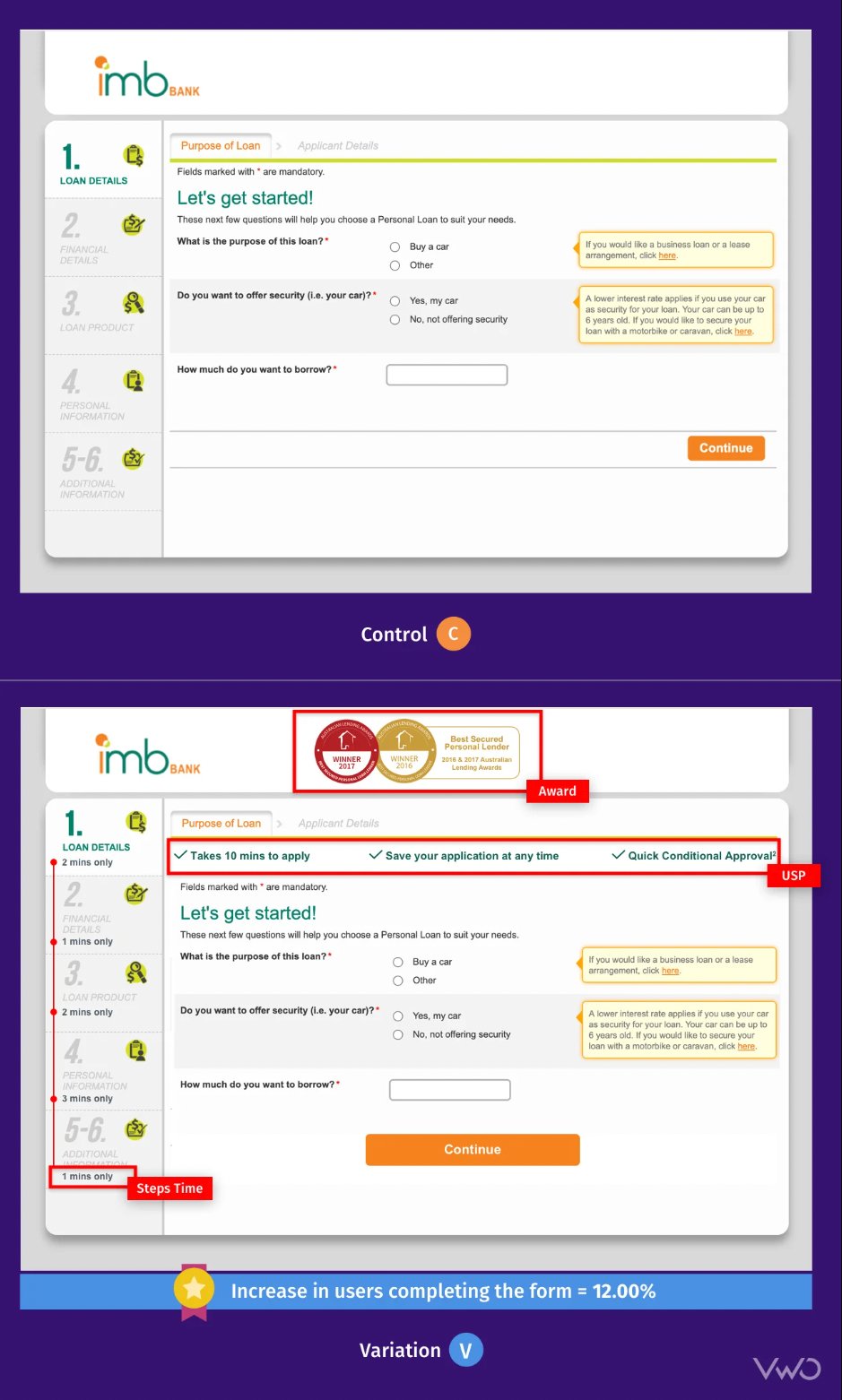 Control and variation images of VWO's success story