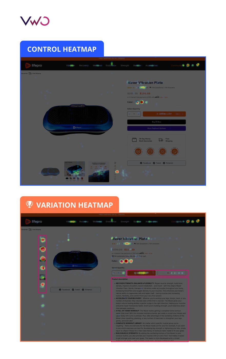 Media Contour Control and Variation Heatmaps