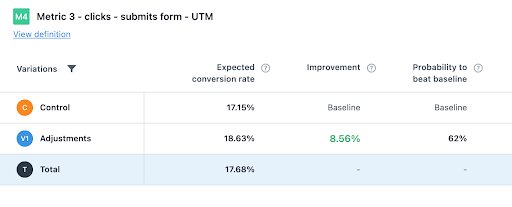 Metrics 3