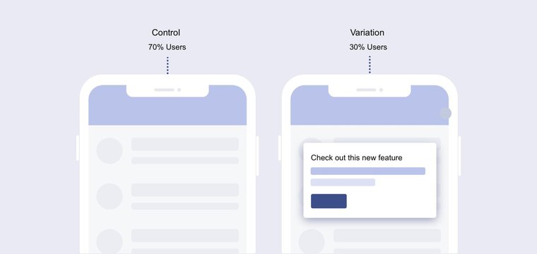 Mobile App Testing Guide@2x