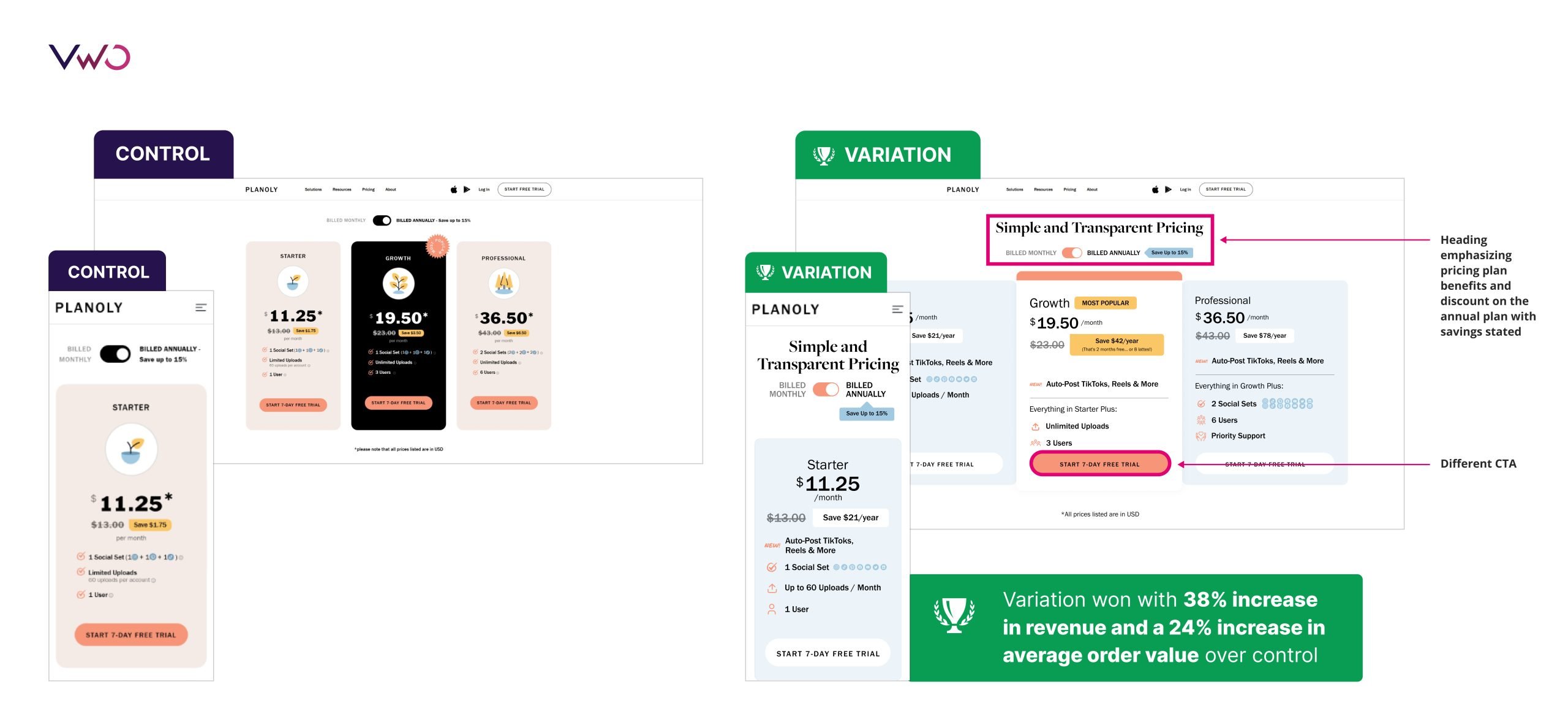 Planoly Case Study (1)