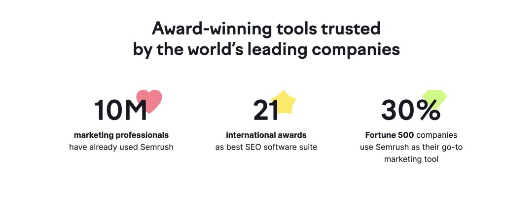 Semrush's homepage