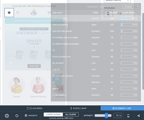 heatmap observation for Utsav fashion's homepage