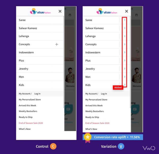 Utsav Fashion Control And Variation comparison