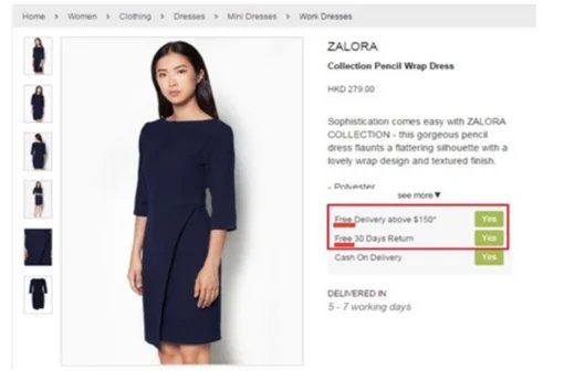 Zalora's variation