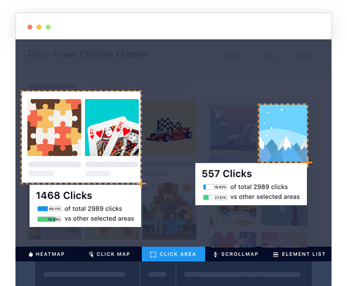 Click Area Heatmaps