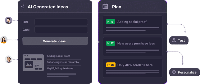 Use VWO Plan to collaborate and prioritize tests