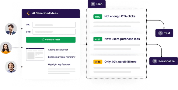 Use VWO Plan to collaborate and prioritize tests